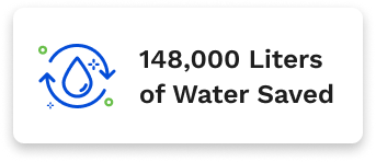 Fleet Wash - Smart Fleet Program 5 Group 1000001307